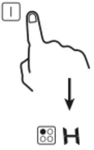 Locking the Controls