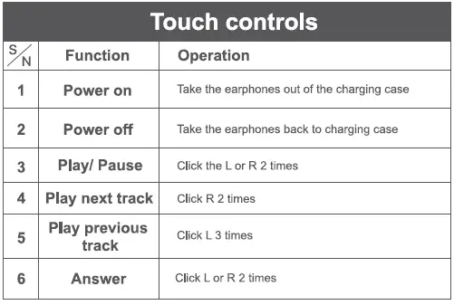 Touch Control