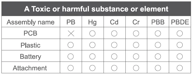 Metter needing attention