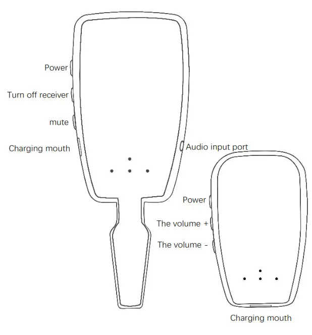 RETEKESS TT107 Wireless Transmission System -