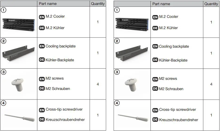 be quiet CPU cooler - Scope of Delivery