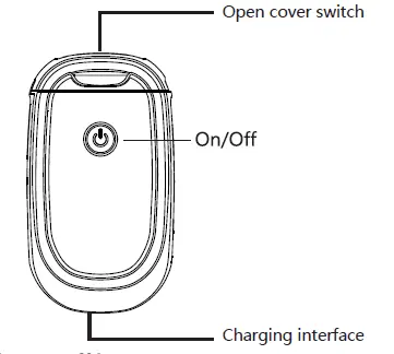 MARKLIFE P11 Label Maker Machine Instructions Fig1