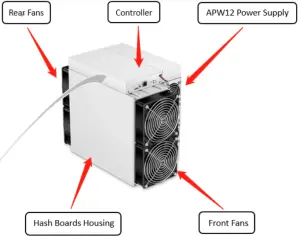 S19a Pro Server Components