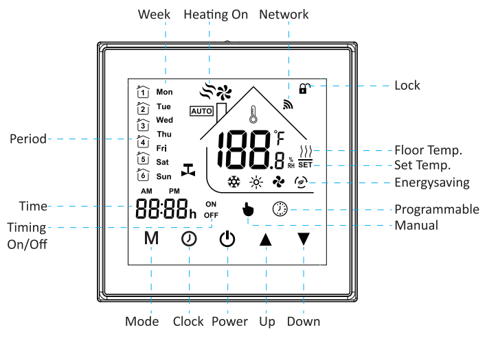Shenzhen Bab Smart Technology HC T010 Wi fi Series Thermostat-fig3