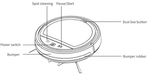 Cleaner and Accessories