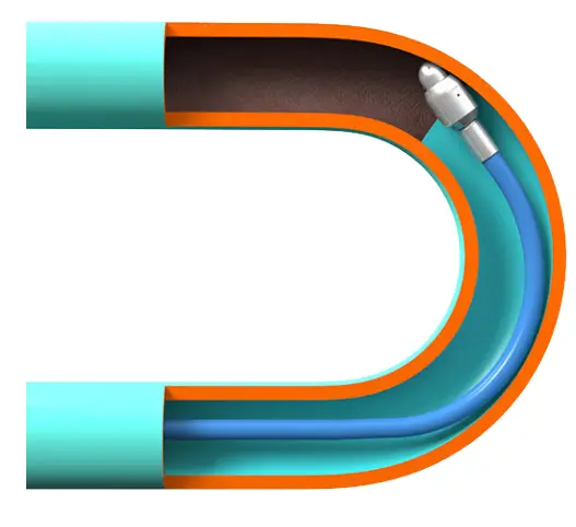 STONEAGE BT95 Beetle Curved Pipe and TUBE Cleaning Nozzels - CURVED PIPE