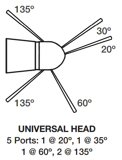 STONEAGE BT95 Beetle Curved Pipe and TUBE Cleaning Nozzels - Hose Crimp 3