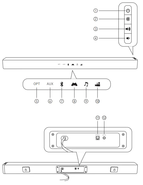TAOTRONIC TT SK023 Soundbar-