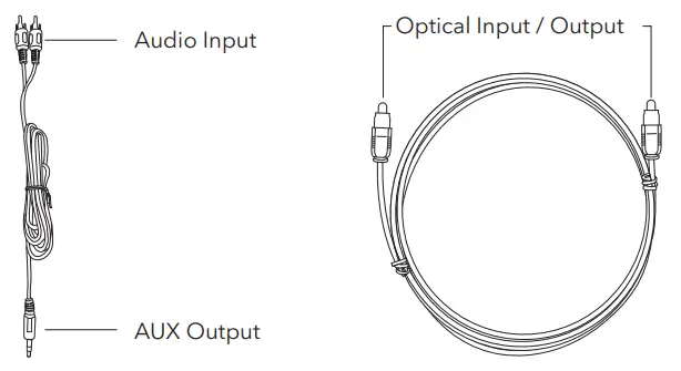TAOTRONIC TT SK023 Soundbar-Connections