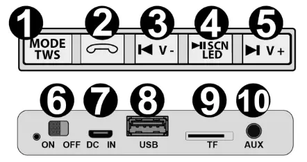 FENTON 178 332 SPUTNIK 2 Party Speaker - fig