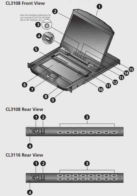 ATEN CL3108 8 16-Port Short Depth PS 2-USB- Hardware Review