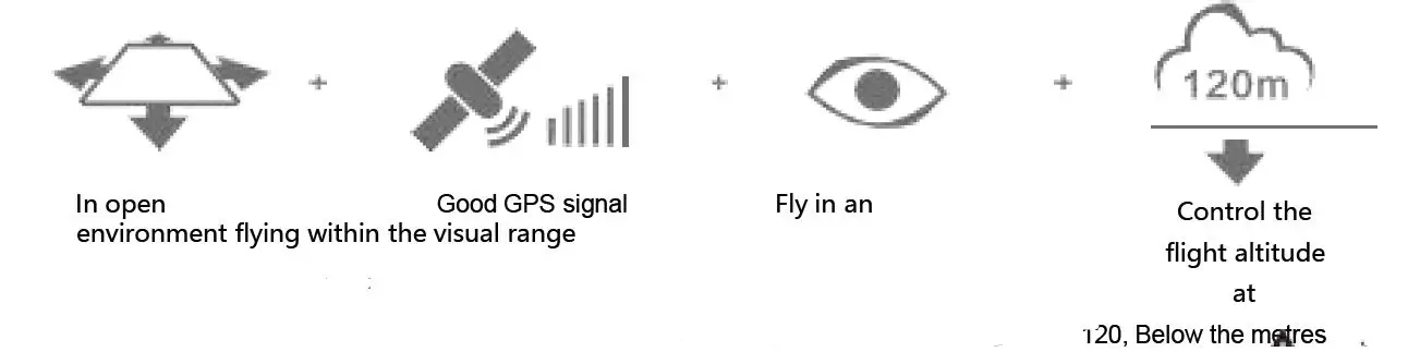 Banggood LYZRC L900 Pro 5G WIFI FPV GPS With 4K HD ESC Wide-angle Camera fig6