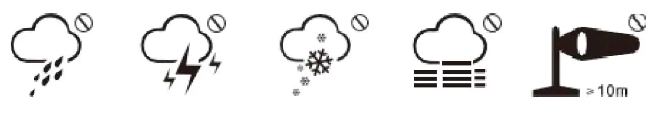 Banggood LYZRC L900 Pro 5G WIFI FPV GPS With 4K HD ESC Wide-angle Camera fig7