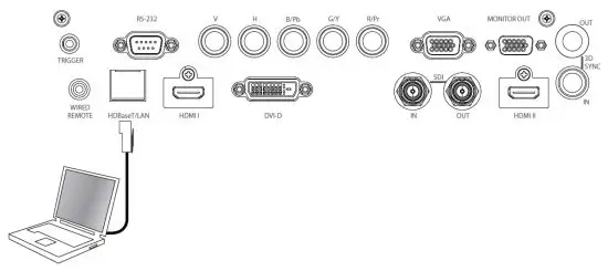 vivitek DU8090Z Projector - Cable connection