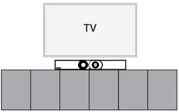 Endpoint Installation