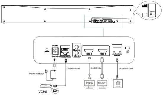 Endpoint Connections