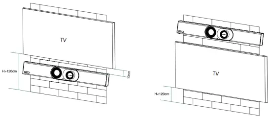 Endpoint Installation
