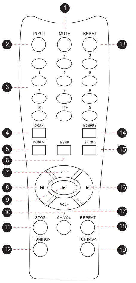 PYLE PREA90WBT Stereo Wireless BT Home Theater Amplifier-remote