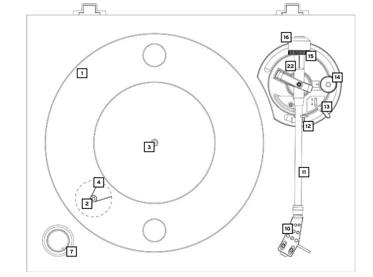 reloop Turn3 Premium Analogue HiFi Turntable fig 1