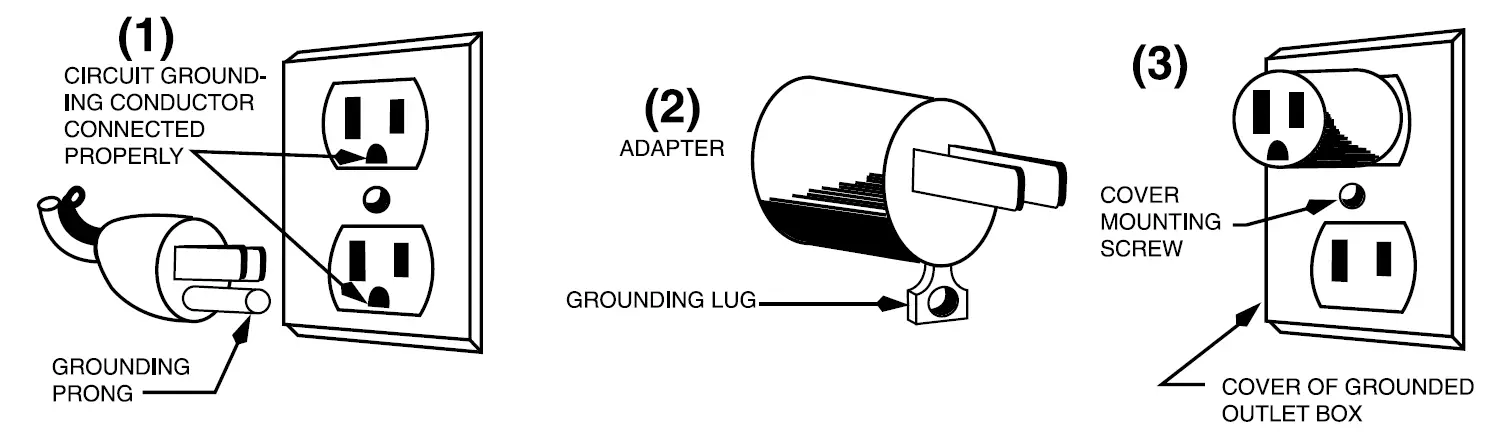 WARING COMMERCIAL FP2200 6-Quart Food Processor fig1