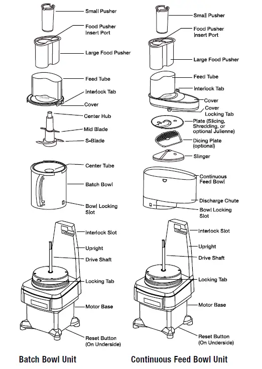 WARING COMMERCIAL FP2200 6-Quart Food Processor fig2