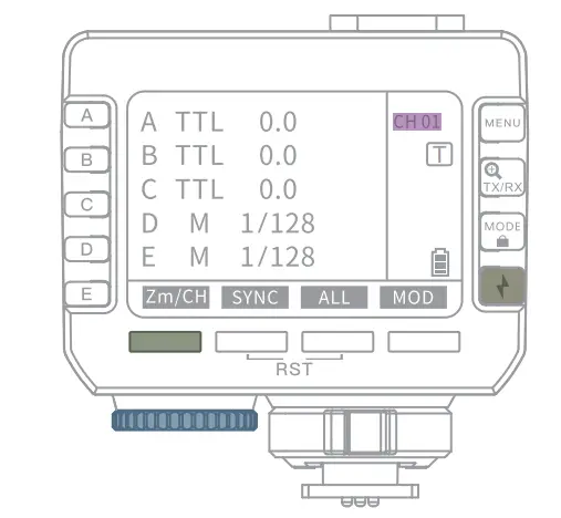 NEEWER Q CTTL Wireless Flash Trigger - Channel