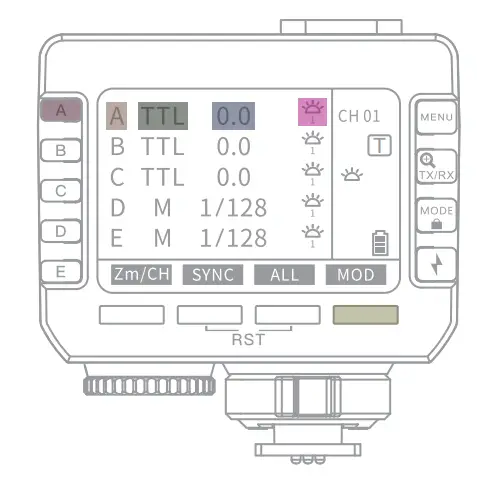 NEEWER Q CTTL Wireless Flash Trigger - Control