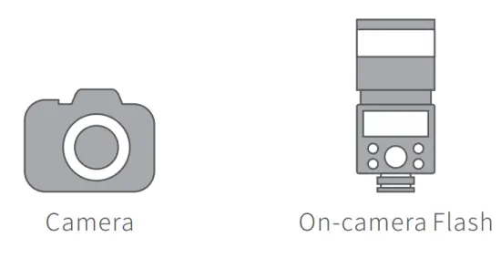 NEEWER Q CTTL Wireless Flash Trigger - Device