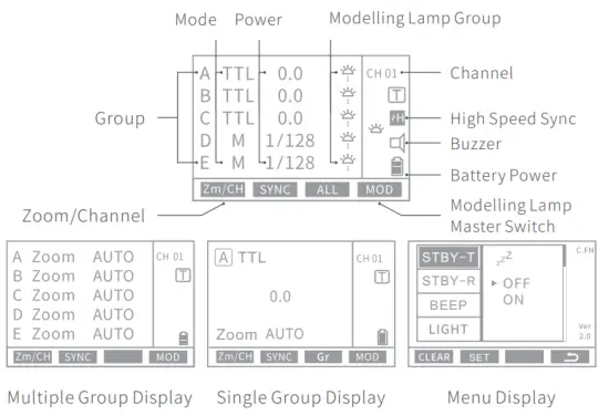 NEEWER Q CTTL Wireless Flash Trigger-Display