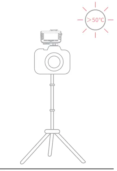 NEEWER Q CTTL Wireless Flash Trigger - Safety2