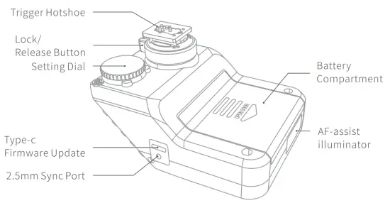 NEEWER Q CTTL Wireless Flash Trigger - overview