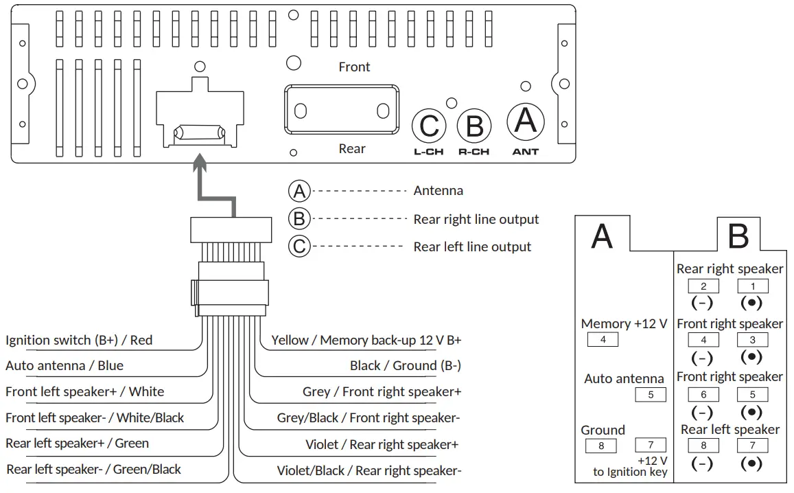 Peiying PY3278 Car Radio - CONNECTION DIAGRAM