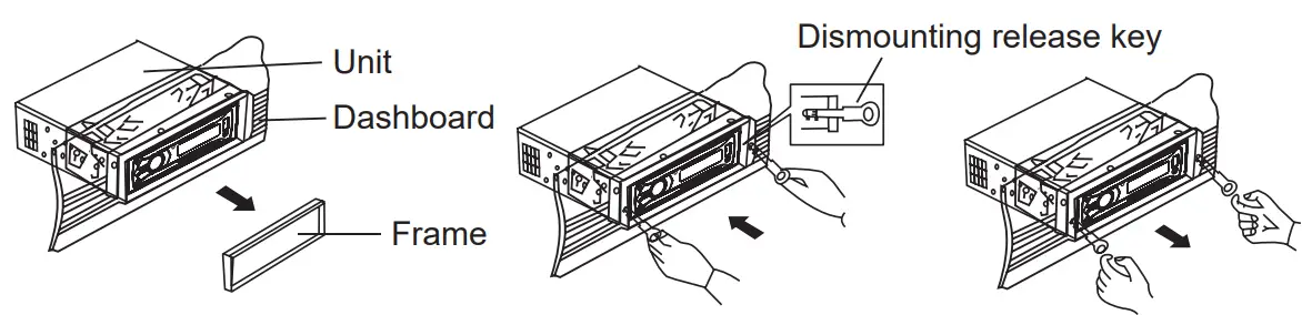 Peiying PY3278 Car Radio - Dismounting