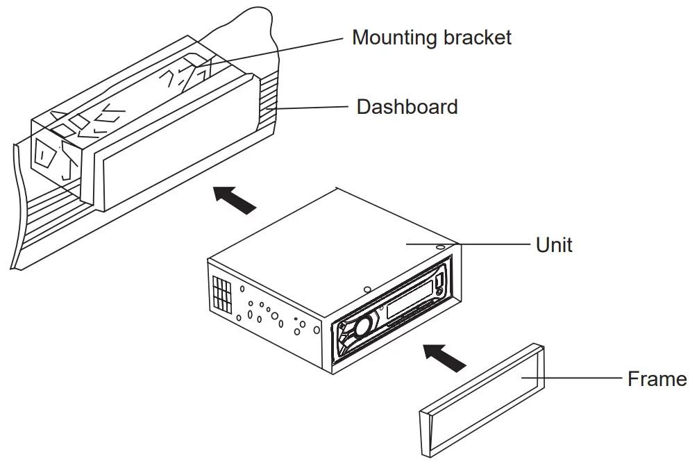 Peiying PY3278 Car Radio - Mounting