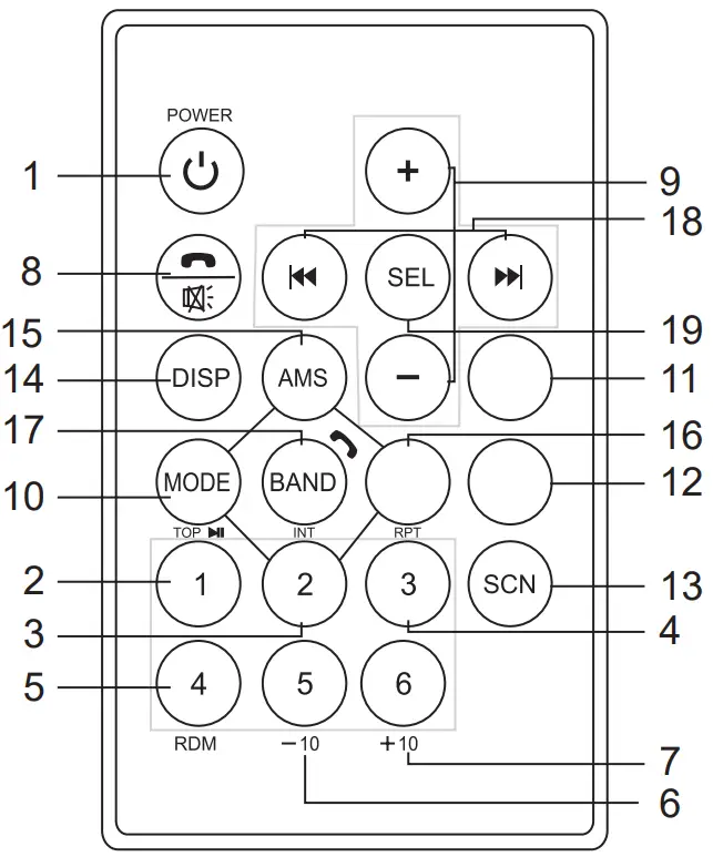 Peiying PY3278 Car Radio - REMOTE CONTROL