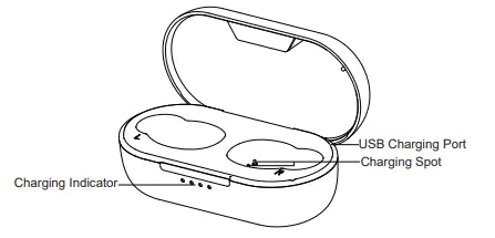 coumi-TWS-824A-True-Wireless-Stereo-Earbud-fig34