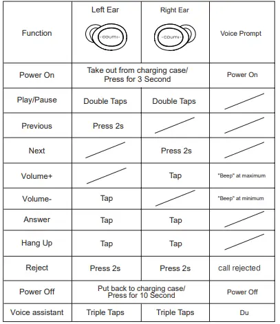 coumi-TWS-824A-True-Wireless-Stereo-Earbud-fig377