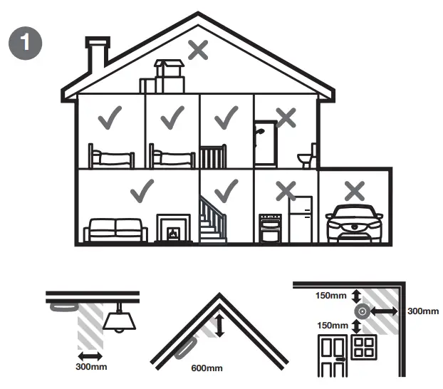 FireAngel SCB10 Combination Smoke and Carbon Monoxide Alarm - fig