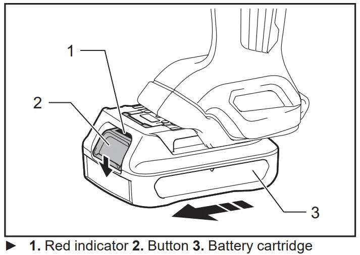 makita CP100D Cordless Multi Cutter - fig 1