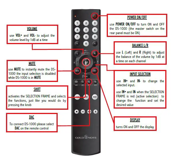 GOLD-NOTE-DS-1000-MkII-High-End-DAC-and-Network-Player-FIG-5