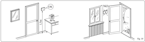 Concentrator fastening