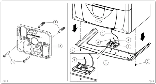 Concentrator fastening