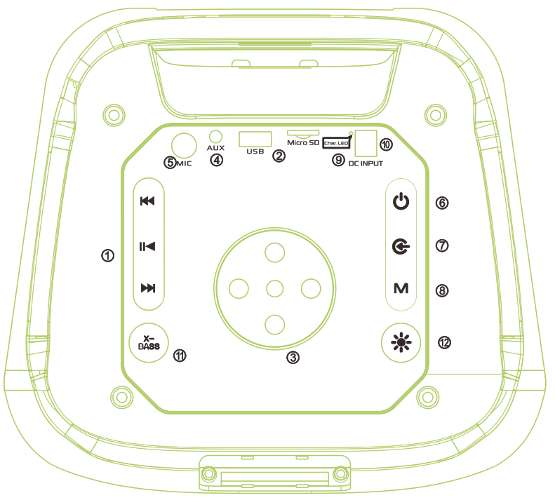 HANSEN NDS 8501 Portable Speaker - Control