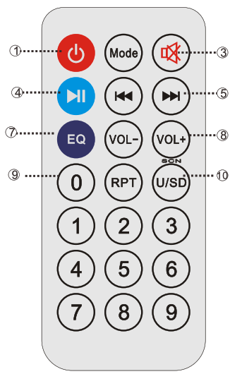 HANSEN NDS 8501 Portable Speaker