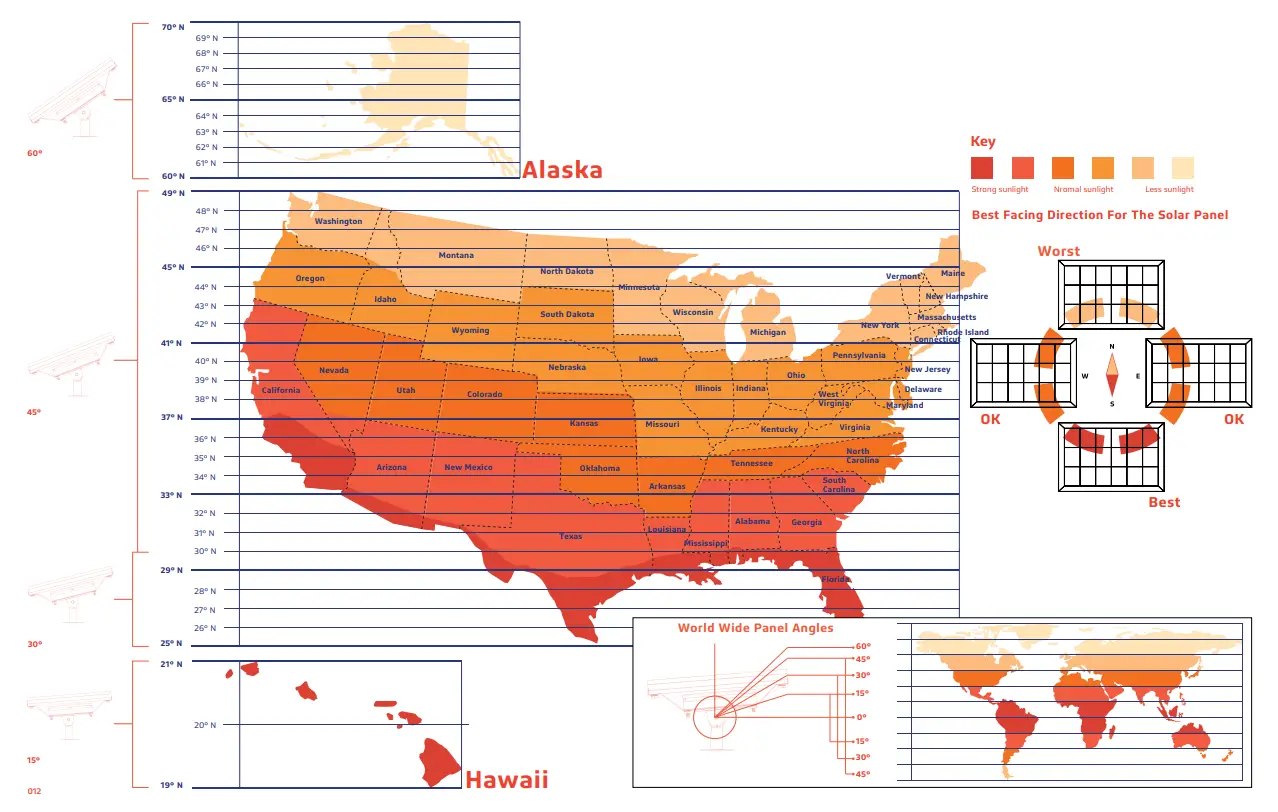 SOLTECH Cegonia 8W Elegant LED Light - fig 10