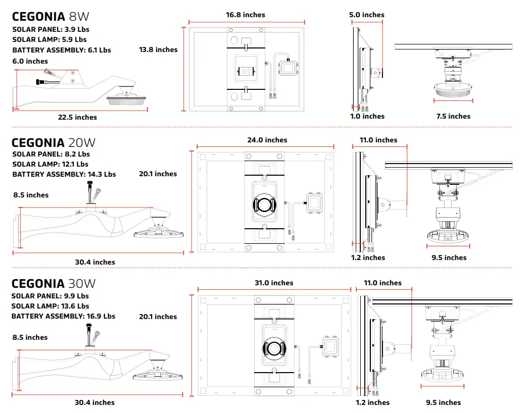 SOLTECH Cegonia 8W Elegant LED Light - fig 2
