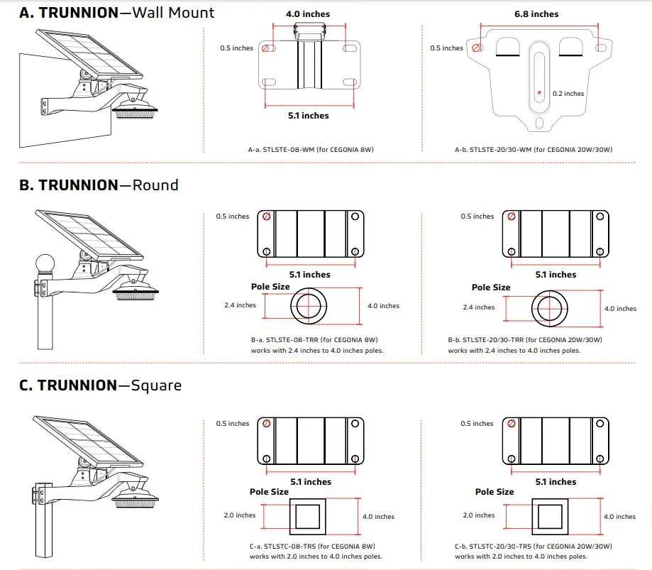 SOLTECH Cegonia 8W Elegant LED Light - fig 5