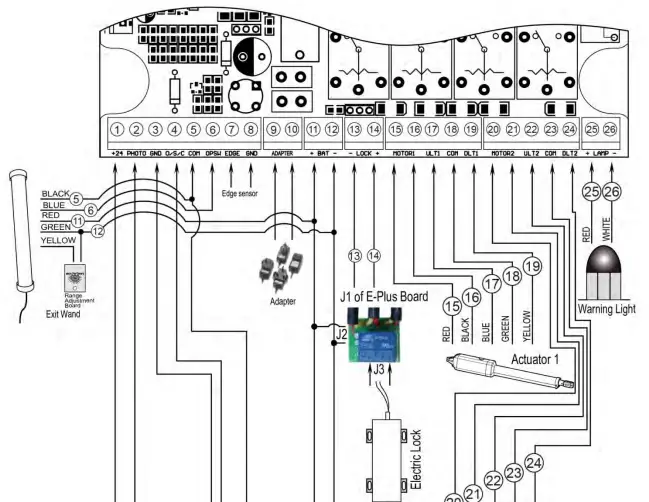 TOPENS Dual Swing Gate Opener Board