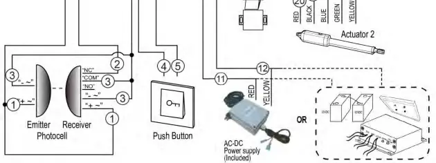 TOPENS Dual Swing Gate Opener Board2