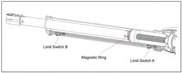TOPENS Dual Swing Gate Opener Limit Switch